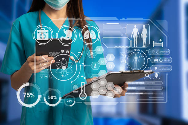 the future of nursing informatics: trends and innovations